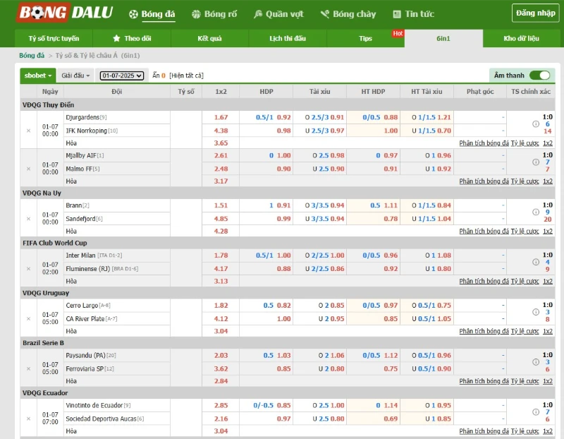 Tỷ lệ kèo nhà cái tren Bongdalu uy tín nhất Việt Nam