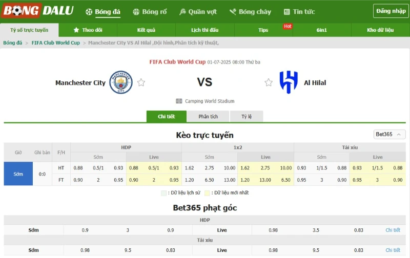 Áp dụng tips để cá cược hiệu quả tới 95%